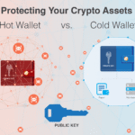 Empire Crypto Data
