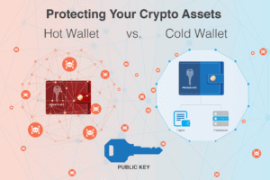 Empire Crypto Data